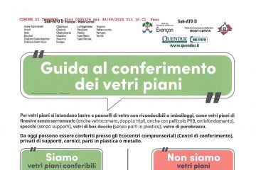 Avviso alla popolazione